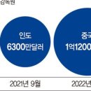 효성프로젝트