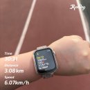애플워치스트랩추천 우먼스9999 se3 44mm 투명스트랩 투명&오로라 2종 솔직 리뷰