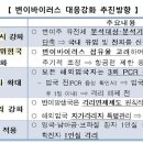 한국 2/24일부터 모든 입국자 (한국인 포함) 출발 72시간내 COVID-19 PCR 음성 확인서 의무화 이미지