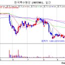 (주)신후에너지 이미지