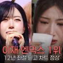 최신영화 카운트 | 이재·엔믹스, 늦게 피어난 1위, 포기하지 않은 진짜 이유