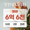 의창구 중동 유니시티2단지(중동로 33) 206동 앞 | 유니시티 2단지 206동 25평 매매 급매 생활권 편리 정남향 일조량 풍부 어반브릭스상가 윙스상가 스타...