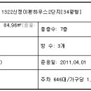 서울신은초등학교 이미지