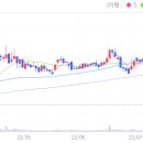 (주)서진에이치