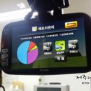 제주아톰