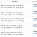 대치4-116 이미지