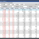 주식회사 푸드파트너스