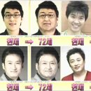 식탐 이미지