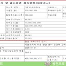 (주)다윈프릭션