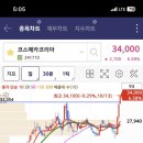 디아이티코리아 이미지