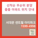 서대문 센트럴아이파크 아파트 모델하우스 무순위 줍줍 임의공급 선착순분양 이미지