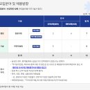 중소벤처기업진흥공단 2024년 하반기 일반직 채용(~9월 20일) 이미지