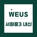 위어스 이미지