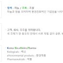 (주)국제가축약품 이미지