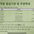 중부대학교 원격대학원 이미지