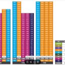 중흥경로당 이미지