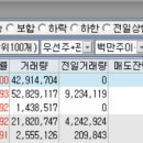 (주)태성전력 이미지
