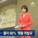 88주유소 이미지