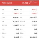 케이씨씨오토(주) 이미지