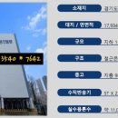 유림냉장 - 18665 | 유림냉장