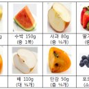 고고당 이미지