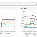파워텍에너지 태양광발전소 이미지