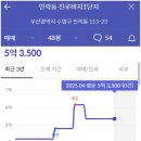 수영진로마트