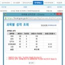 2016년도 지방직 대구 일반행정직 합격수기 입니다! 이미지