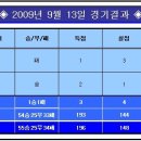 신방학초교 이미지