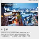 루프탑 - 안동시 검무로 10-15 | 루프탑