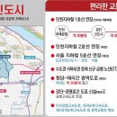 JS 메디칼 이미지