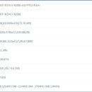 양주회천5 이미지