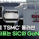 전기차와 모바일 디바이스 등 최신 기술 분야에서 핵심적인 역할을 하는 '차세대 전력반도체 이미지