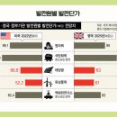 요새협동조합