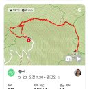 (주)현풍