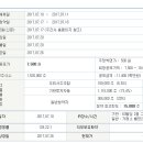 신규 상장주 이즈미디어 (7월 26일) 이미지