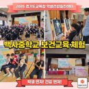 경기이천의료기