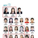 유망신예음악회 이미지