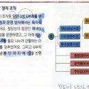 국청사 | 한능검 - 시대별 비교 정리 | 조직 | 토지 | 교육기관 | 승려 | 연호