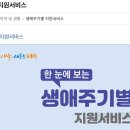 미탄중앙로/서동로 이미지