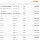 삼례문화예술촌 상설공연 운영 이미지