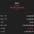 유식자동차 | 주식투자사기 밴드 4탄ㅡIMC증권사칭 주식VIP 골드VIP 리딩방,채팅방은 사기,절대타인계좌송금,본인신상...