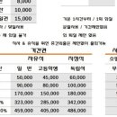 데미안스터디카페 이미지