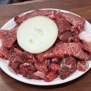 서비스투마인드(주)