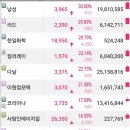 면목시장(남성카멜리아) 이미지