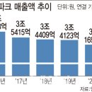 (주)한샘서비스1 이미지