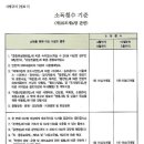 기동반-51 이미지