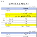 비에스지 이미지