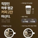 달 커피 이미지