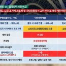 JDC제주항1면세점